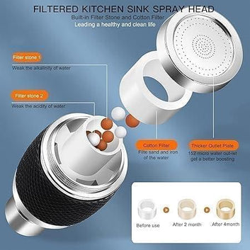 3 Modes kitchen Sink Faucet - Phoenix Addicts